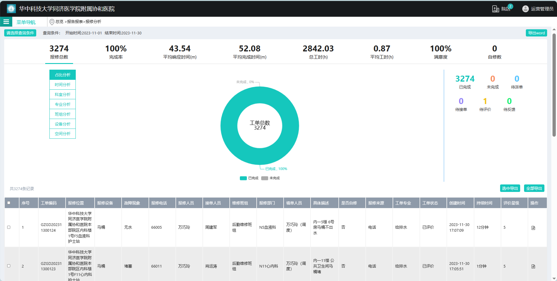 英国·威廉希尔(WilliamHill)中文官方网站