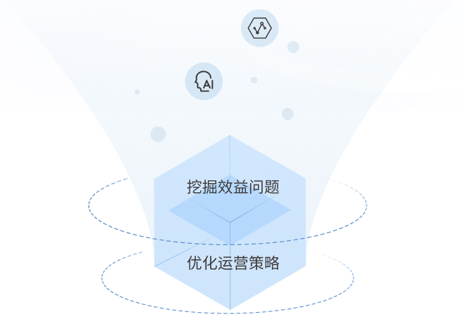 节能交付智能体