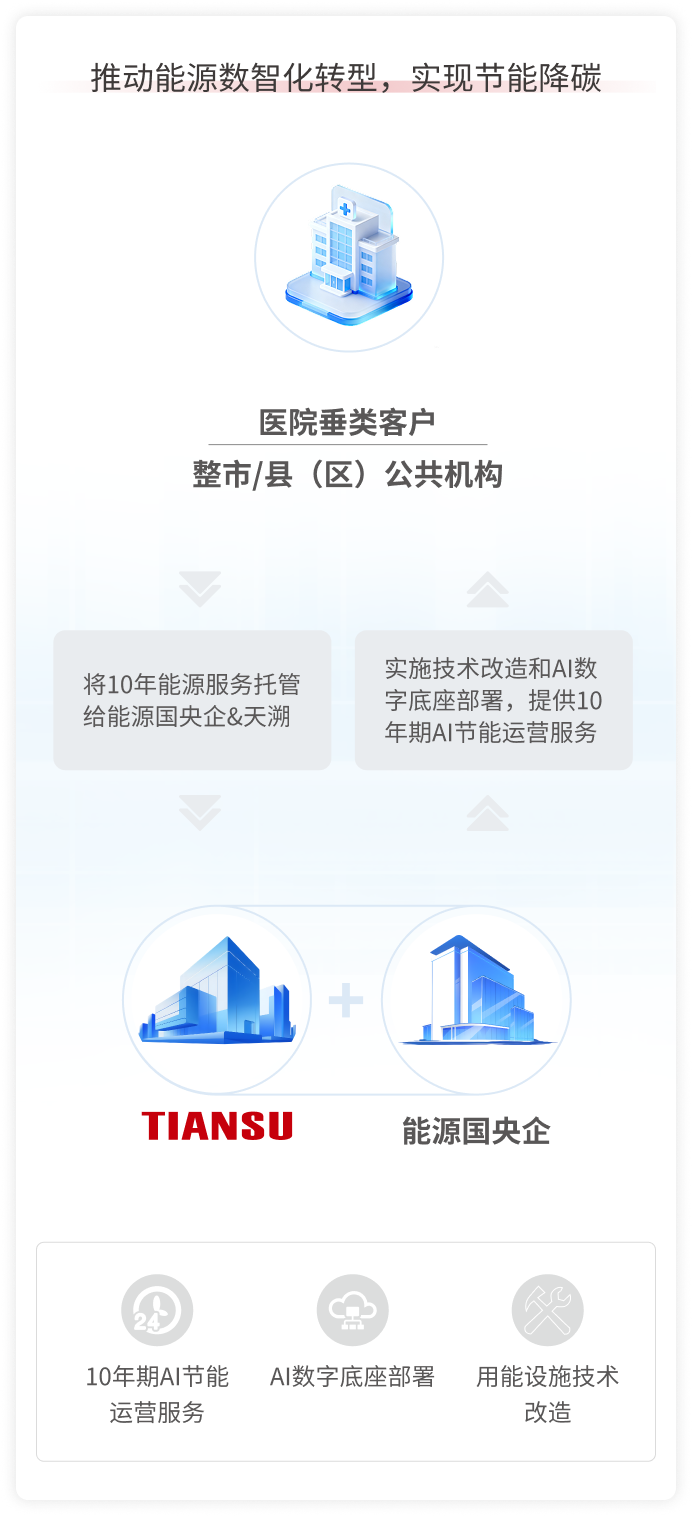 英国·威廉希尔(WilliamHill)中文官方网站
