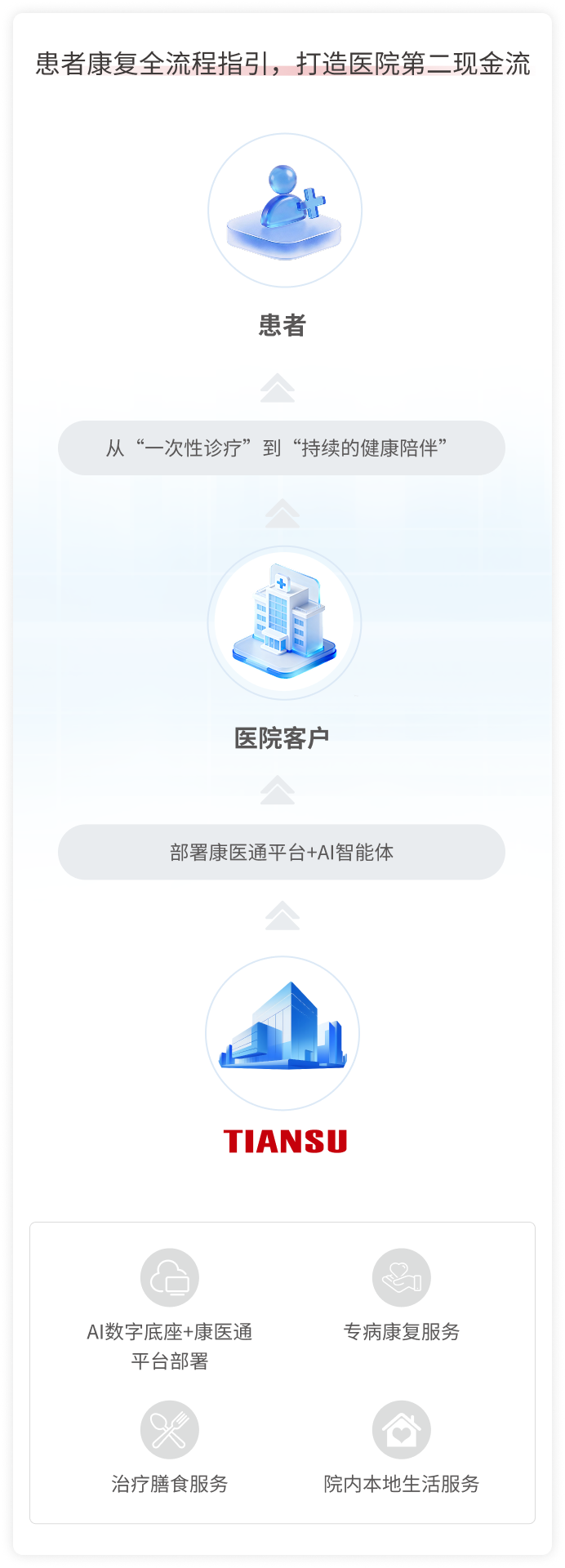 英国·威廉希尔(WilliamHill)中文官方网站