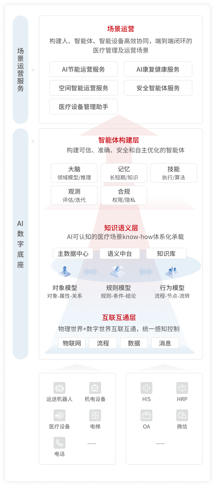 英国·威廉希尔(WilliamHill)中文官方网站