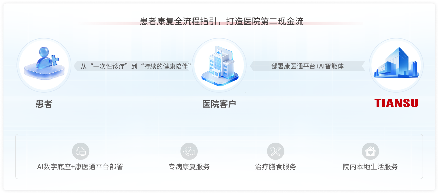 英国·威廉希尔(WilliamHill)中文官方网站