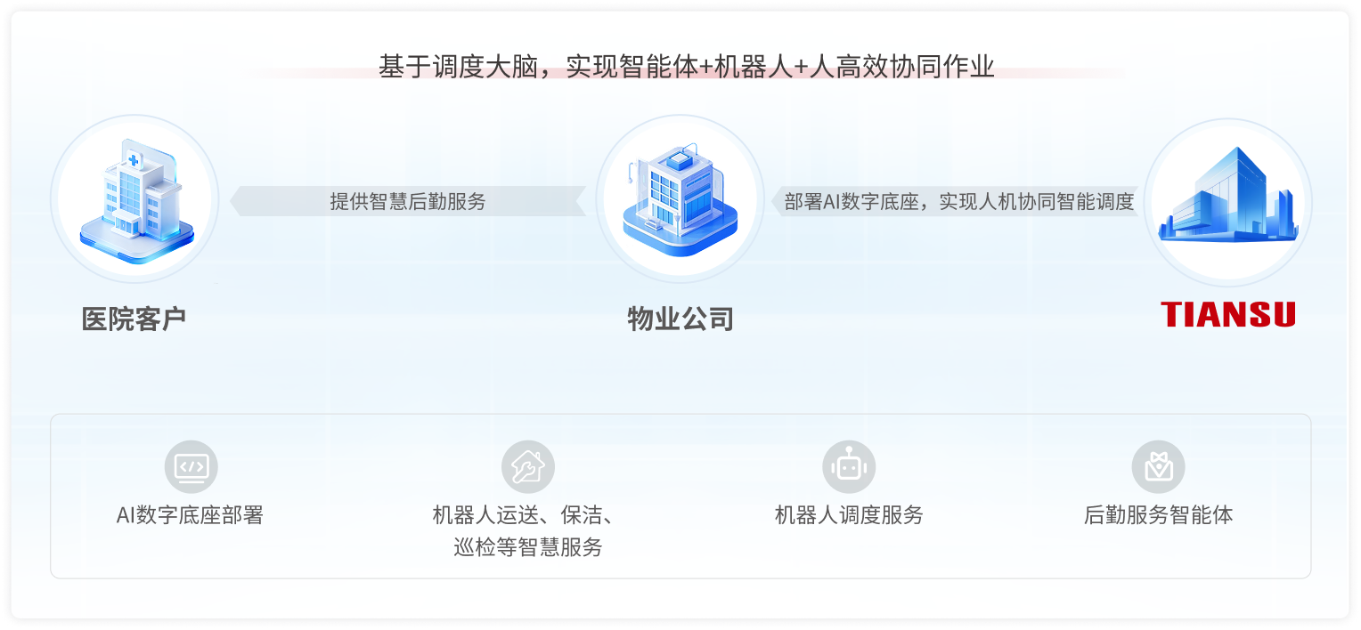 英国·威廉希尔(WilliamHill)中文官方网站