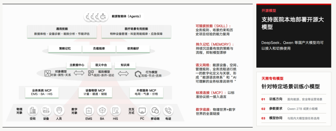 英国·威廉希尔(WilliamHill)中文官方网站