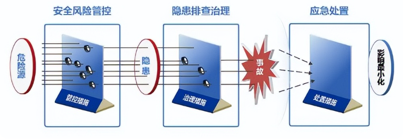 英国·威廉希尔(WilliamHill)中文官方网站