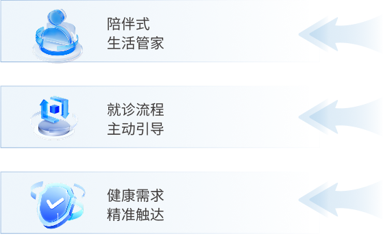 运营分析
