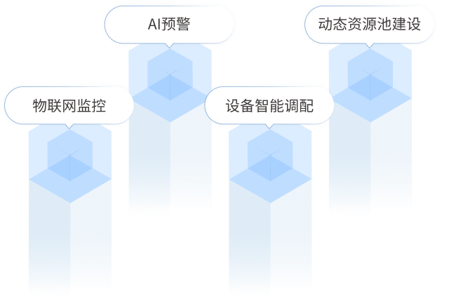 健全治理客服智能体