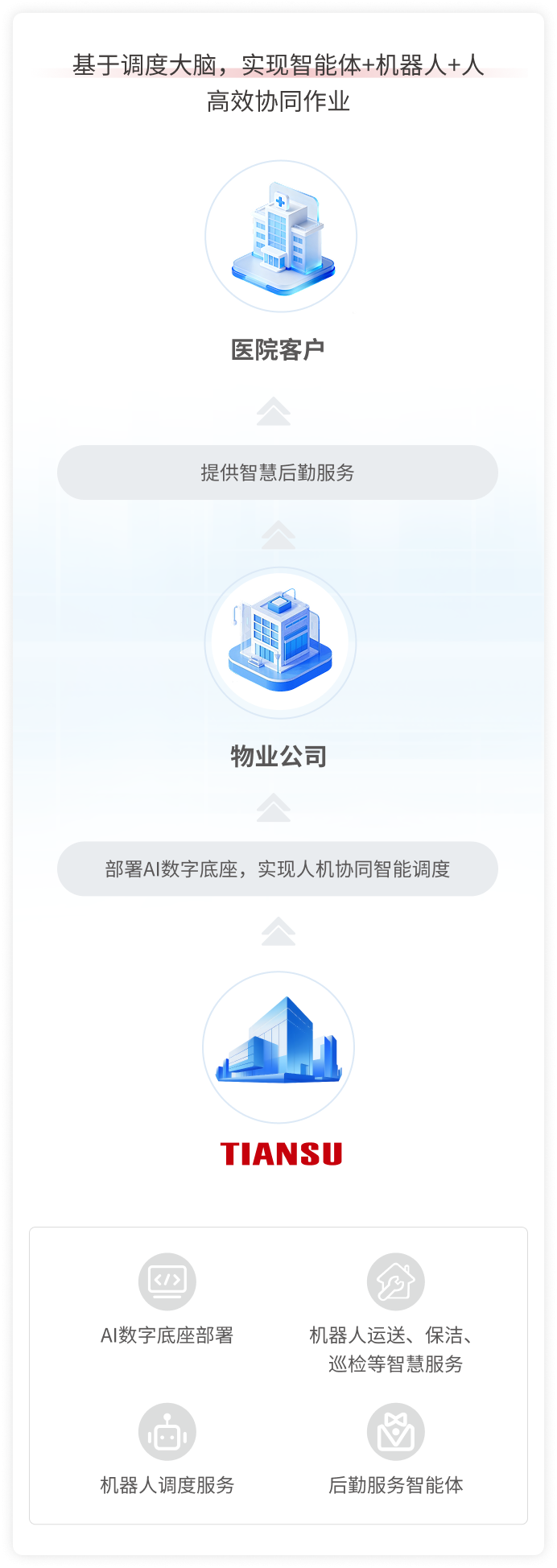 英国·威廉希尔(WilliamHill)中文官方网站